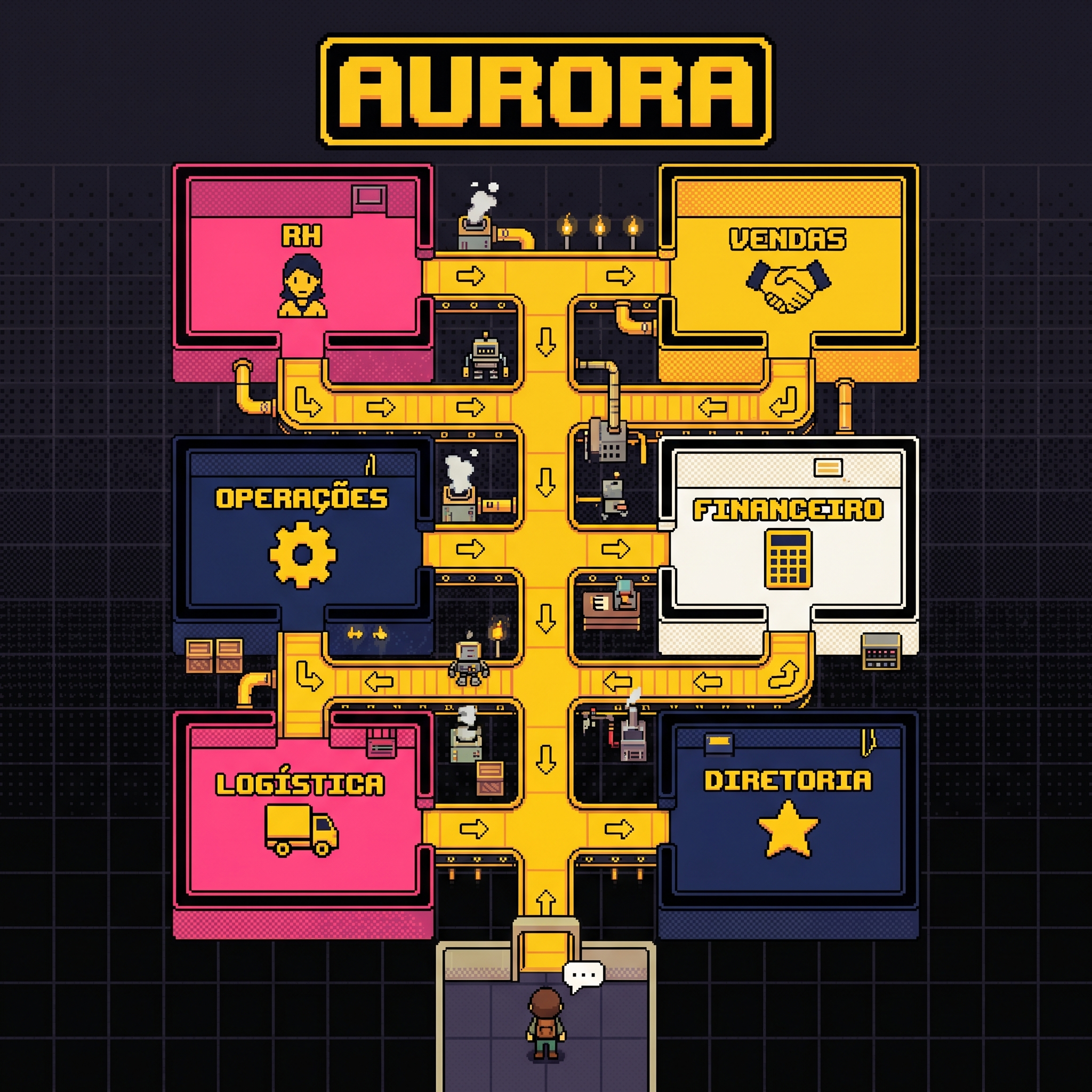 Mapa da fábrica Aurora com 6 departamentos